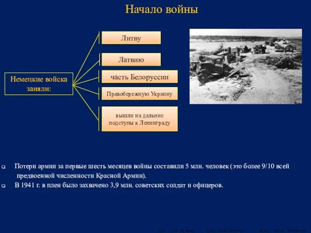 Потери армии за первые шесть месяцев войны составили 5 млн. человек