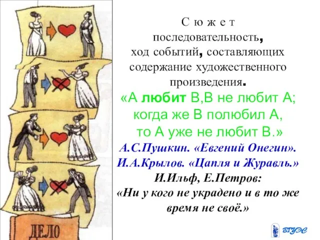 С ю ж е т последовательность, ход событий, составляющих содержание художественного