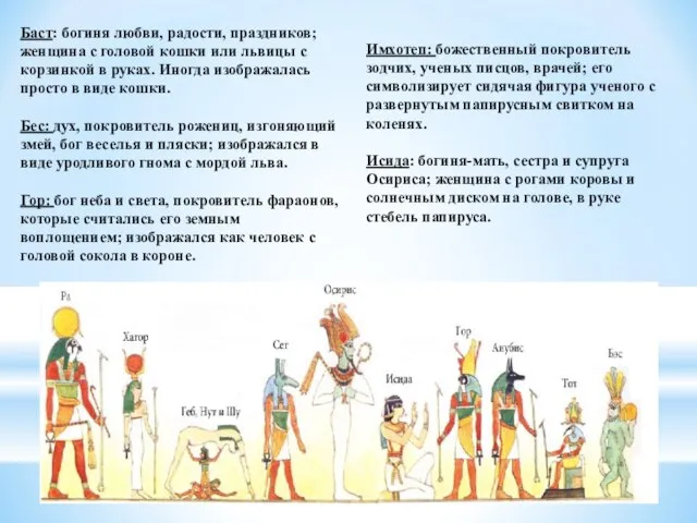 Баст: богиня любви, радости, праздников; женщина с головой кошки или львицы