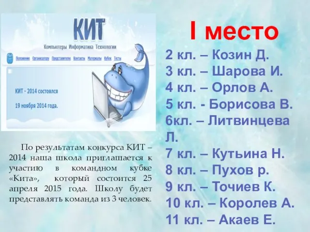 I место 2 кл. – Козин Д. 3 кл. – Шарова