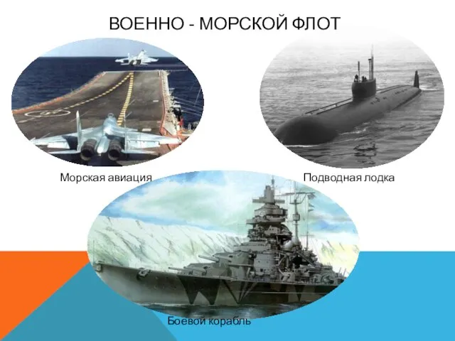 ВОЕННО - МОРСКОЙ ФЛОТ Морская авиация Подводная лодка Боевой корабль