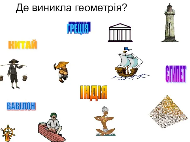 КИТАЙ ВАВІЛОН ГРЕЦІЯ Де виникла геометрія? ЄГИПЕТ ІНДІЯ