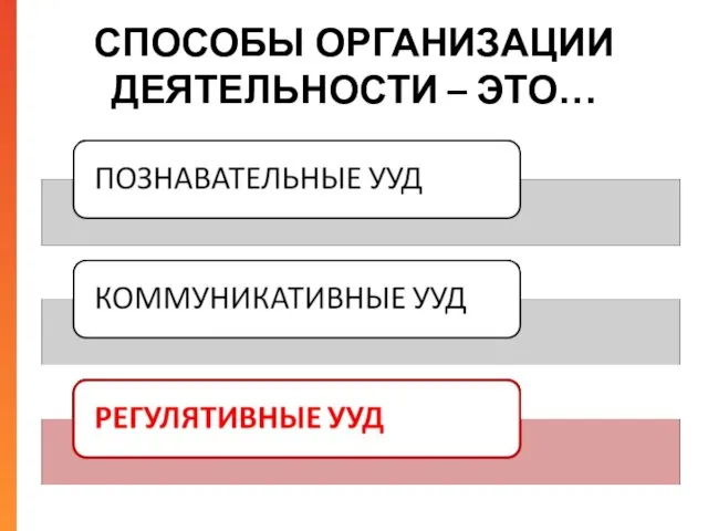 СПОСОБЫ ОРГАНИЗАЦИИ ДЕЯТЕЛЬНОСТИ – ЭТО…