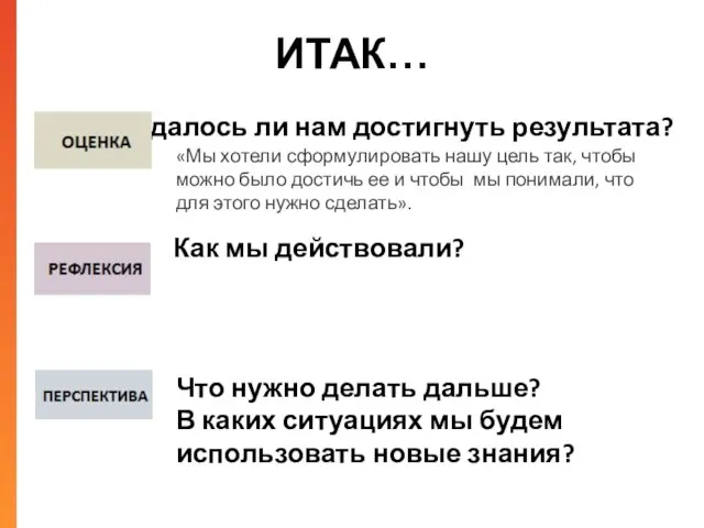 Удалось ли нам достигнуть результата? «Мы хотели сформулировать нашу цель так,