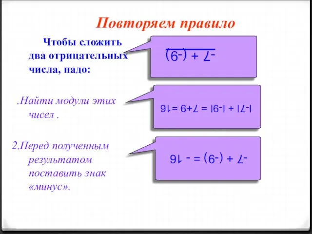 Чтобы сложить два отрицательных числа, надо: 1.Найти модули этих чисел .