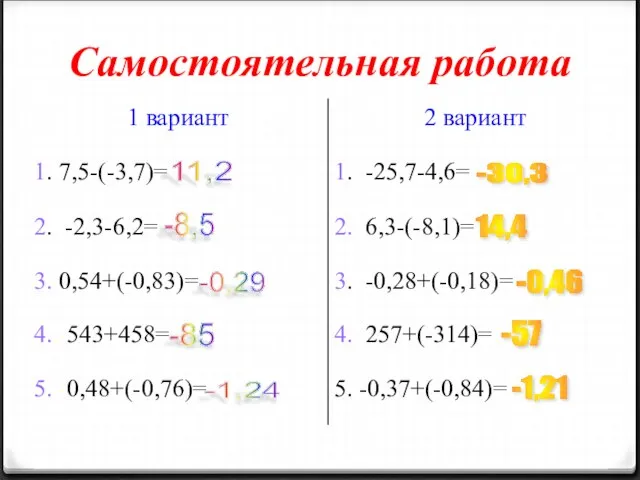 Самостоятельная работа 11,2 -8,5 -0,29 -85 -1,24 -30,3 14,4 -0,46 -57 -1,21