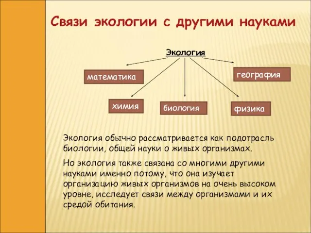 Связи экологии с другими науками Экология обычно рассматривается как подотрасль биологии,