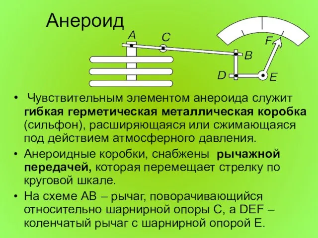 Анероид Чувствительным элементом анероида служит гибкая герметическая металлическая коробка (сильфон), расширяющаяся