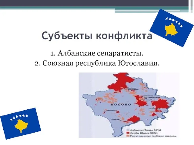 Субъекты конфликта 1. Албанские сепаратисты. 2. Союзная республика Югославия.