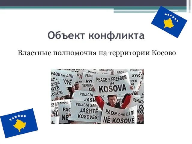 Объект конфликта Властные полномочия на территории Косово