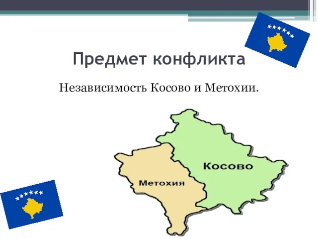 Предмет конфликта Независимость Косово и Метохии.