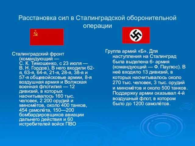 Расстановка сил в Сталинградской оборонительной операции Сталинградский фронт (командующий — С.