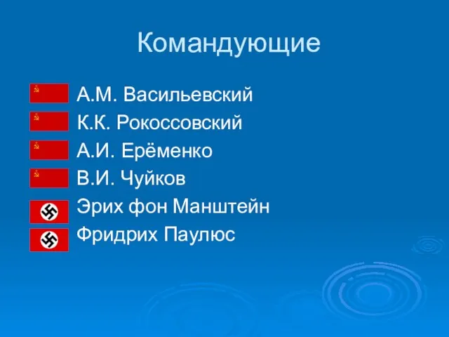 Командующие А.М. Васильевский К.К. Рокоссовский А.И. Ерёменко В.И. Чуйков Эрих фон Манштейн Фридрих Паулюс