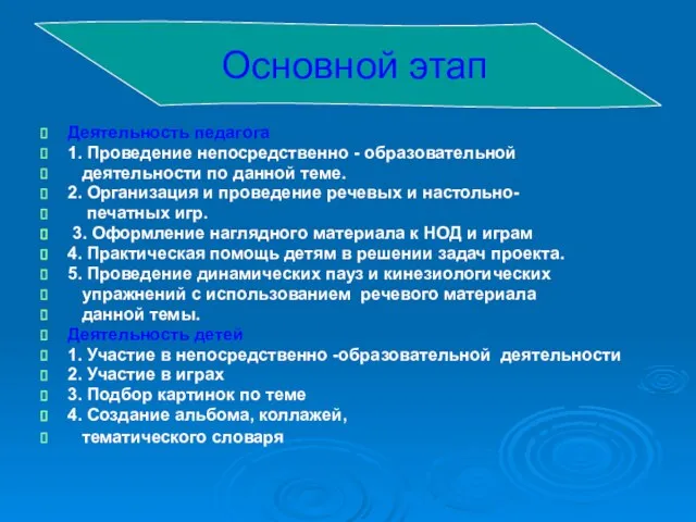 Деятельность педагога 1. Проведение непосредственно - образовательной деятельности по данной теме.