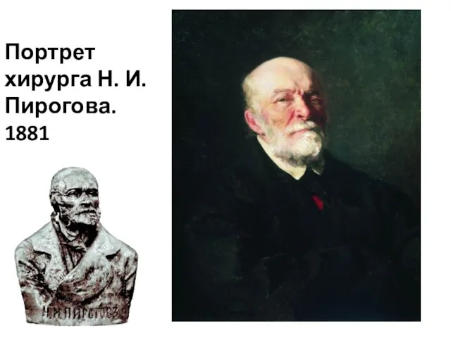 Портрет хирурга Н. И. Пирогова. 1881