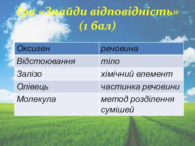 Гра «Знайди відповідність» (1 бал)