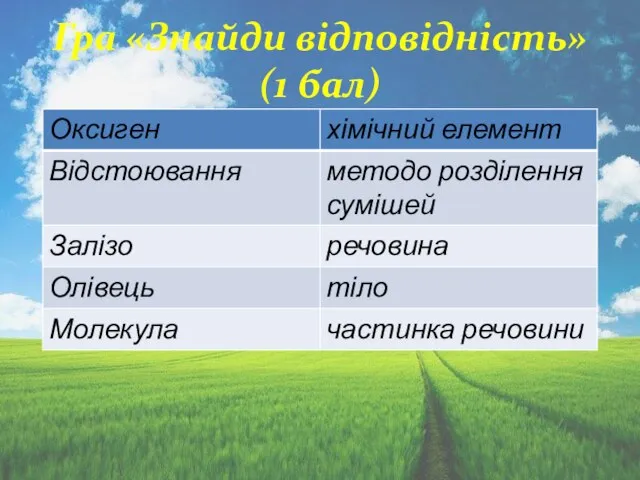 Гра «Знайди відповідність» (1 бал)