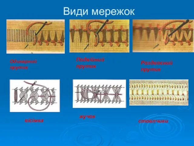 Види мережок Одинарний прутик Подвійний прутик Роздвоєний прутик вісімка жучок стовпчики