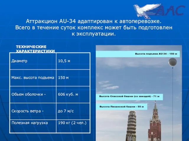 Аттракцион AU-34 адаптирован к автоперевозке. Всего в течение суток комплекс может