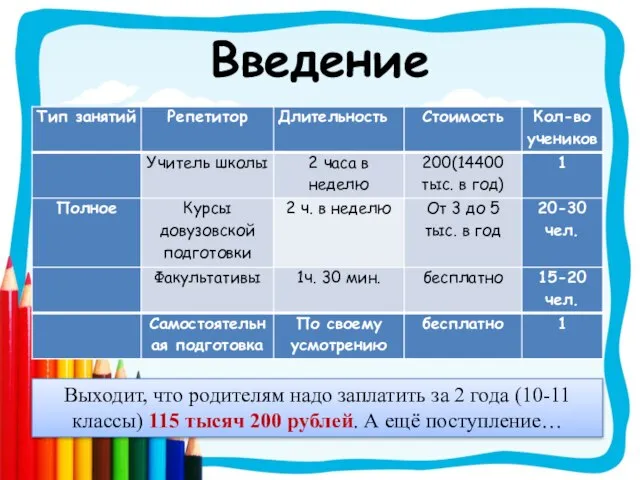 Введение Выходит, что родителям надо заплатить за 2 года (10-11 классы)