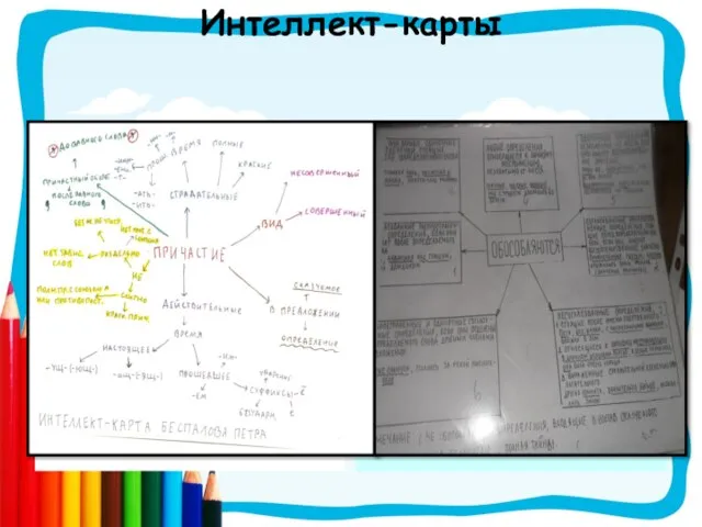 Интеллект-карты