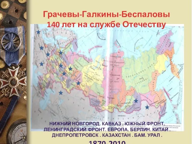 Грачевы-Галкины-Беспаловы 140 лет на службе Отечеству НИЖНИЙ НОВГОРОД. КАВКАЗ . ЮЖНЫЙ