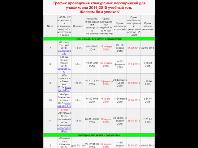 График проведения конкурсных мероприятий для учащихсяна 2014-2015 учебный год. Желаем Вам успехов!