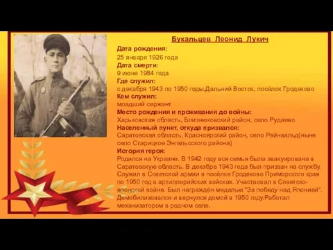 Букальцев Леонид Лукич Дата рождения: 25 января 1926 года Дата смерти: