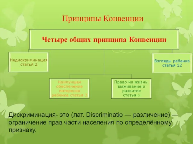 Принципы Конвенции Дискриминация- это (лат. Discriminatio — различение) — ограничение прав части населения по определённому признаку.