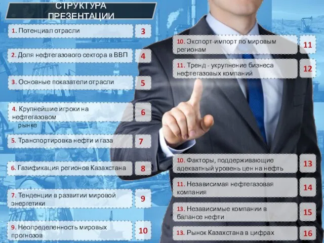 СТРУКТУРА ПРЕЗЕНТАЦИИ 2. Доля нефтегазового сектора в ВВП 5. Транспортировка нефти