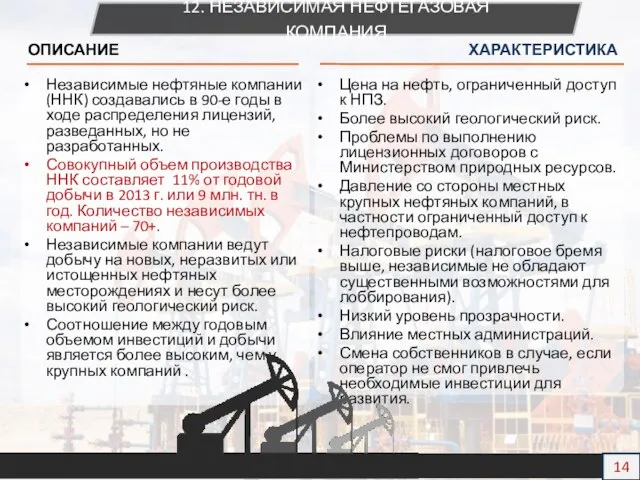 ОПИСАНИЕ ХАРАКТЕРИСТИКА Независимые нефтяные компании (ННК) создавались в 90-е годы в