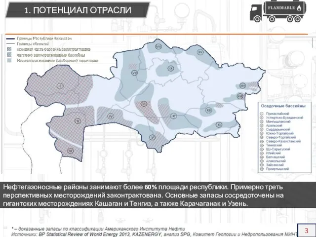 Нефтегазоносные районы занимают более 60% площади республики. Примерно треть перспективных месторождений