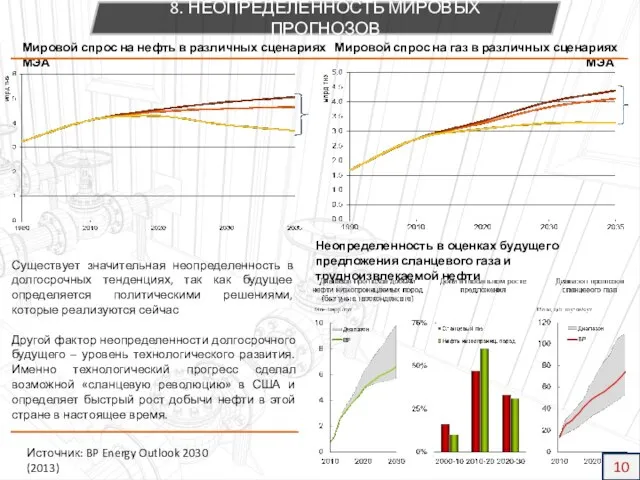 Существует значительная неопределенность в долгосрочных тенденциях, так как будущее определяется политическими