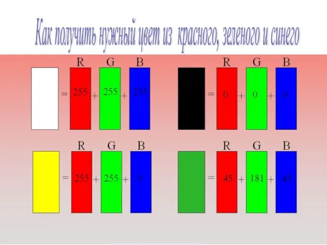 Как получить нужный цвет из красного, зеленого и синего