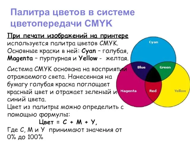 Палитра цветов в системе цветопередачи CMYK При печати изображений на принтере