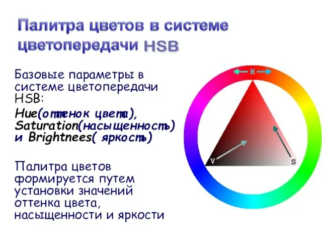 Базовые параметры в системе цветопередачи HSB: Hue(оттенок цвета), Saturation(насыщенность) и Brightnees(