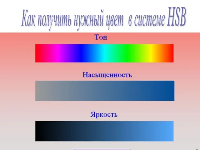 Как получить нужный цвет в системе HSB