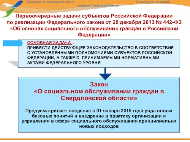 Первоочередные задачи субъектов Российской Федерации по реализации Федерального закона от 28