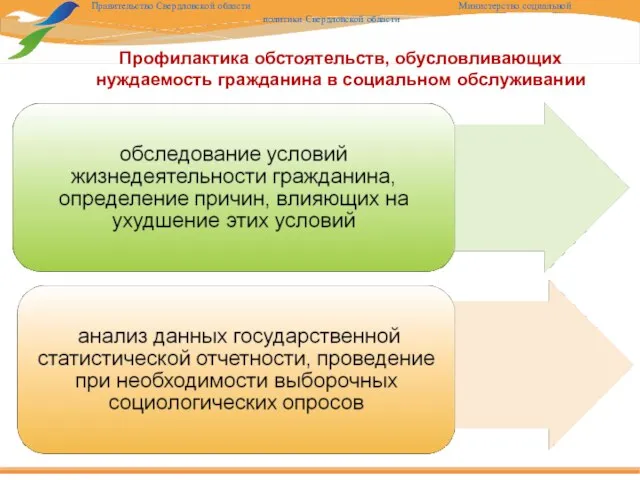 Профилактика обстоятельств, обусловливающих нуждаемость гражданина в социальном обслуживании