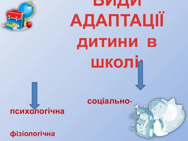 ВИДИ АДАПТАЦІЇ дитини в школі: соціально-психологічна фізіологічна