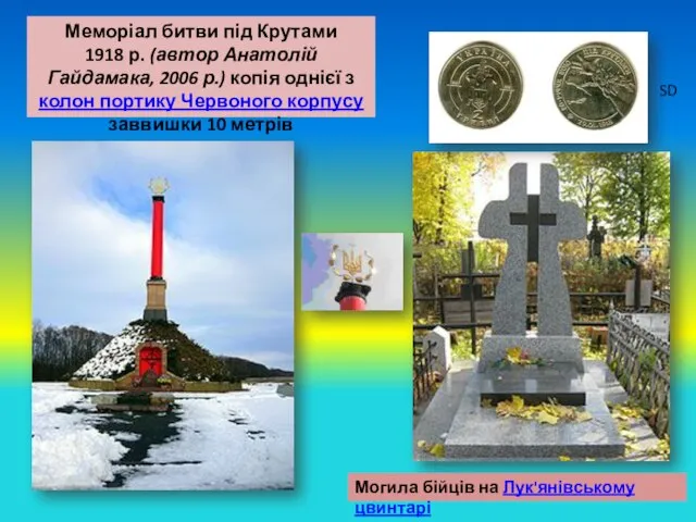 Могила бійців на Лук'янівському цвинтарі Меморіал битви під Крутами 1918 р.