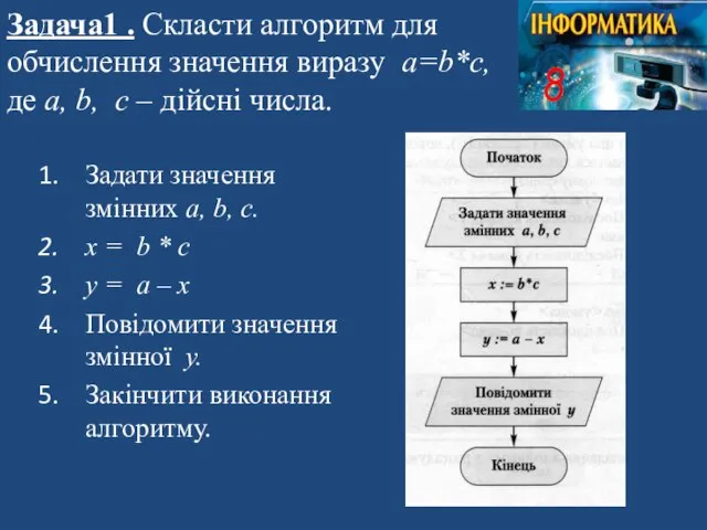 Задача1 . Скласти алгоритм для обчислення значення виразу а=b*c, де а,