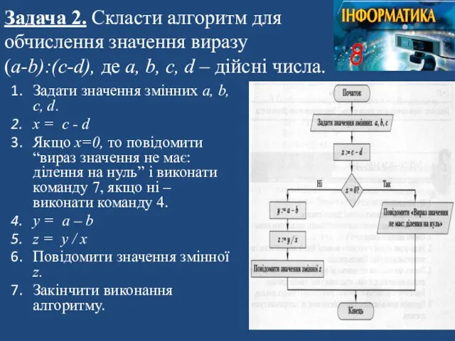 Задача 2. Скласти алгоритм для обчислення значення виразу (а-b):(c-d), де а,