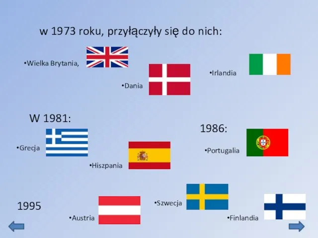 Wielka Brytania, Dania Irlandia w 1973 roku, przyłączyły się do nich: