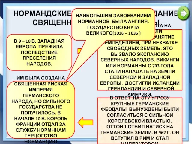 НОРМАНДСКИЕ ЗАВОЕВАНИЯ И СОЗДАНИЕ СВЯЩЕННОЙ РИМСКОЙ ЕВРОПЫ В 9 – 10