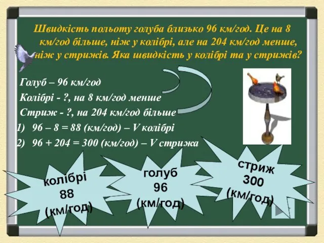 Швидкість польоту голуба близько 96 км/год. Це на 8 км/год більше,