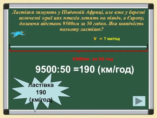 Ластівки зимують у Південній Африці, але вже у березні величезні зграї