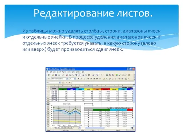 Из таблицы можно удалять столбцы, строки, диапазоны ячеек и отдельные ячейки.