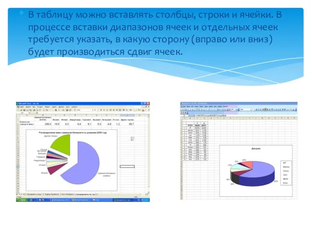 В таблицу можно вставлять столбцы, строки и ячейки. В процессе вставки