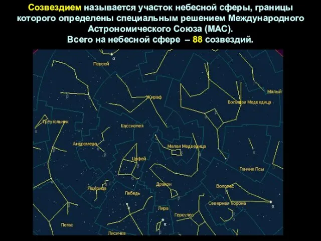 Созвездием называется участок небесной сферы, границы которого определены специальным решением Международного